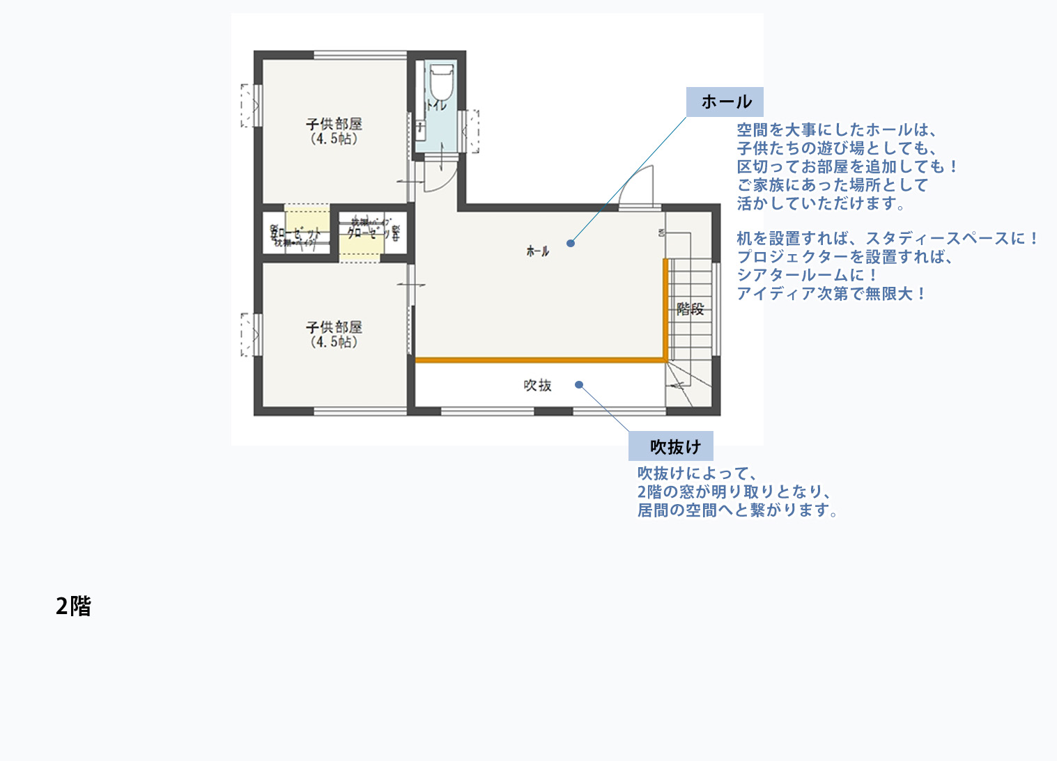 フジ建築モデルハウス　ジョイ・コス　2階フロア