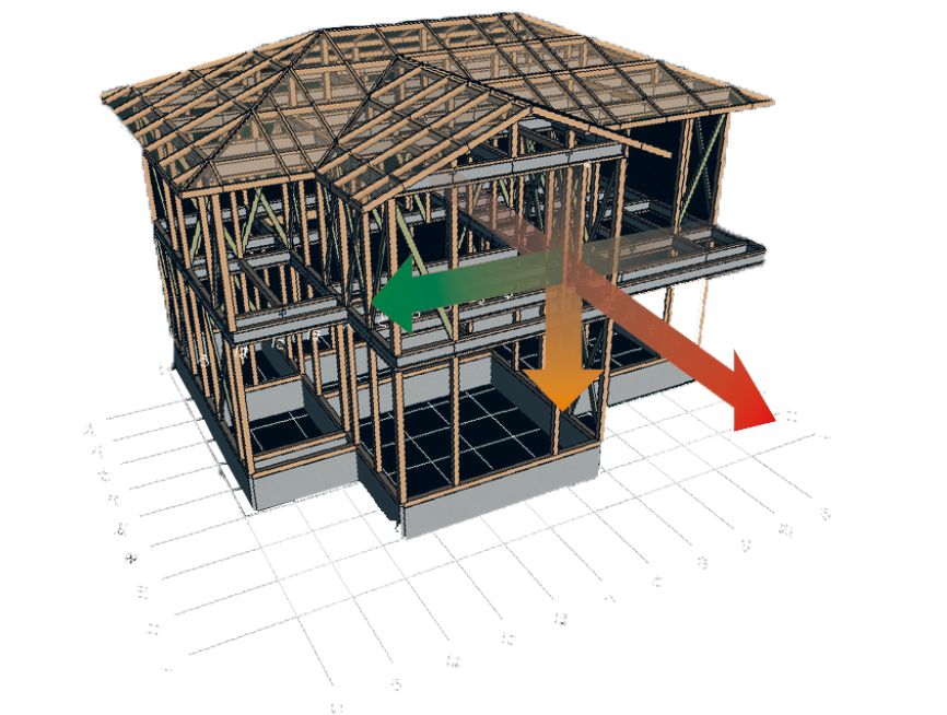 テクノストラクチャー構造　構造計算